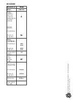 Предварительный просмотр 12 страницы Prima PRSO301 Technical Specifications