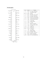 Preview for 20 page of Prima PS-32HU35S Service Manual