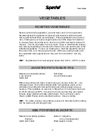 Preview for 28 page of Prima Superchef Millenium PSC002 User Manual