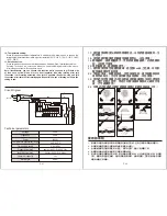 Preview for 3 page of Primada PCR-1200 Instruction Manual