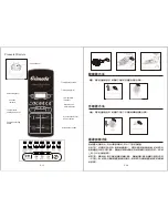 Preview for 9 page of Primada PCR-1200 Instruction Manual