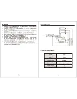 Предварительный просмотр 4 страницы Primada PCR-1500 Instruction Manual