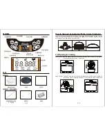 Предварительный просмотр 6 страницы Primada PCR-1500 Instruction Manual