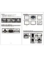 Предварительный просмотр 8 страницы Primada PCR-1500 Instruction Manual