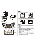 Предварительный просмотр 9 страницы Primada PCR-1500 Instruction Manual