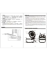 Предварительный просмотр 10 страницы Primada PCR-1500 Instruction Manual