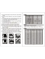 Предварительный просмотр 11 страницы Primada PCR-1500 Instruction Manual