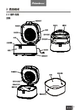 Preview for 7 page of Primada PCR1510 Instruction Manual