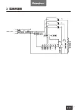 Preview for 9 page of Primada PCR1510 Instruction Manual