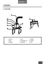 Preview for 9 page of Primada PRH720 Instruction Manual