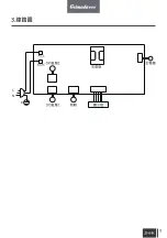 Preview for 11 page of Primada PRH720 Instruction Manual