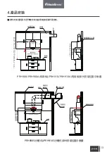 Preview for 15 page of Primada PRH720 Instruction Manual