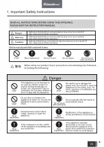 Preview for 28 page of Primada PRH720 Instruction Manual