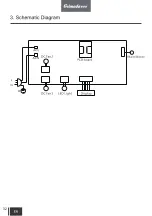 Preview for 35 page of Primada PRH720 Instruction Manual