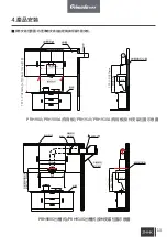 Preview for 15 page of Primada PRH900 Instruction Manual