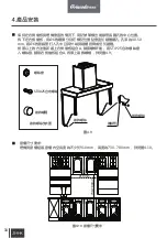 Preview for 20 page of Primada PRH900 Instruction Manual