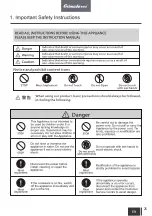 Preview for 27 page of Primada PRH900 Instruction Manual