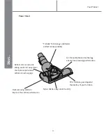 Preview for 5 page of Primada PV-8100 Instruction Manual