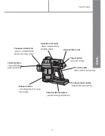 Preview for 6 page of Primada PV-8100 Instruction Manual