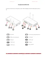 Preview for 4 page of PrimaLuceLab EAGLE3 PRO Manual