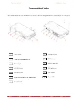 Preview for 5 page of PrimaLuceLab EAGLE4 User Manual