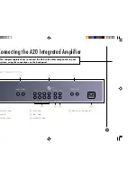 Предварительный просмотр 11 страницы Primare A20 User Manual