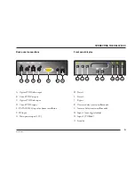 Предварительный просмотр 5 страницы Primare DelayBox Manual