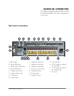 Preview for 13 page of Primare SPA21 Manual