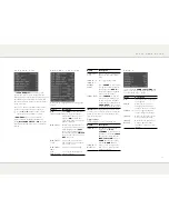 Preview for 11 page of Primare SPA23 User Manual