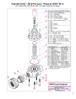 Preview for 7 page of Primary fluid systems ECO-25 Instruction Manual