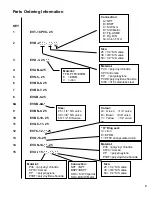 Preview for 8 page of Primary fluid systems ECO-25 Instruction Manual