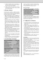 Preview for 38 page of PrimAster 39013029933 Translation Of Original Operating Manual