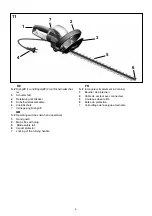 Предварительный просмотр 5 страницы PrimAster HSDN 600 Profi Operating Instructions Manual