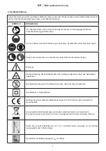 Preview for 12 page of PrimAster PMAS 750 Operating Instructions Manual