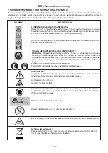 Preview for 7 page of PrimAster PMES 1000 Operating Instructions Manual