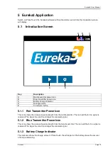 Preview for 19 page of Primayer Eureka3 User Manual