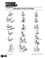 prime mover smx45 Manual preview