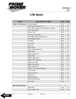 Preview for 11 page of prime mover smx45 Manual