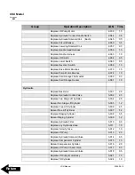 Preview for 26 page of prime mover smx45 Manual