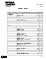 Preview for 29 page of prime mover smx45 Manual