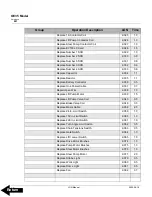 Preview for 32 page of prime mover smx45 Manual