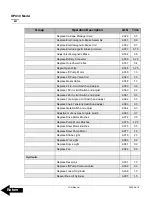 Preview for 36 page of prime mover smx45 Manual