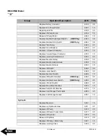 Preview for 52 page of prime mover smx45 Manual