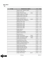 Preview for 60 page of prime mover smx45 Manual