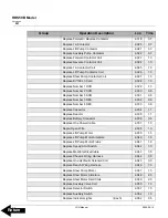 Preview for 76 page of prime mover smx45 Manual