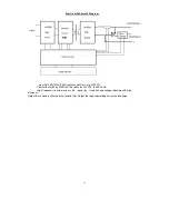 Preview for 18 page of Prime Tech POWER MTS175S Operation Instructions Manual