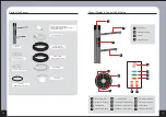 Preview for 8 page of Prime Water Prime 1101S User Manual