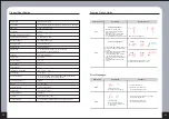 Preview for 12 page of Prime Water Prime 1101S User Manual