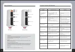 Preview for 11 page of Prime Water PRIME-1101S User Manual