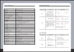 Preview for 12 page of Prime Water PRIME-1101S User Manual